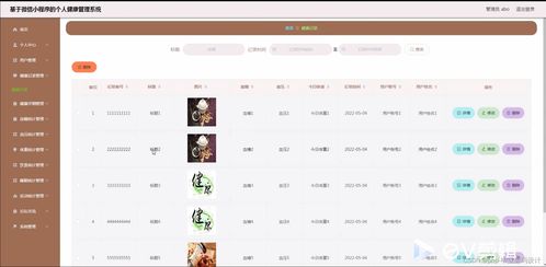 基于微信小程序的个人健康管理系统——开启远程健康管理服务新篇章